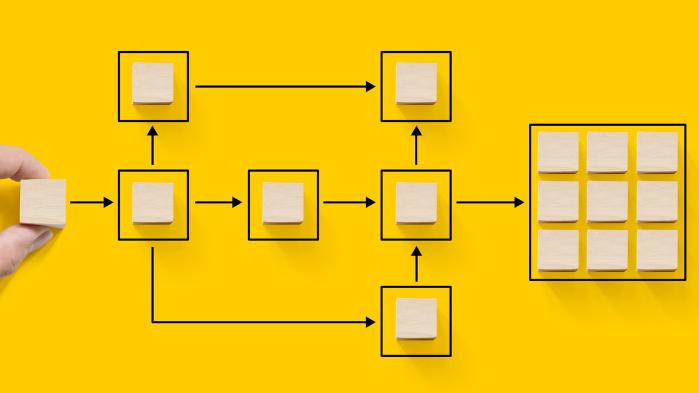 Flowchart on yellow background which stands for transparency and automated processes through Business Process as a Service